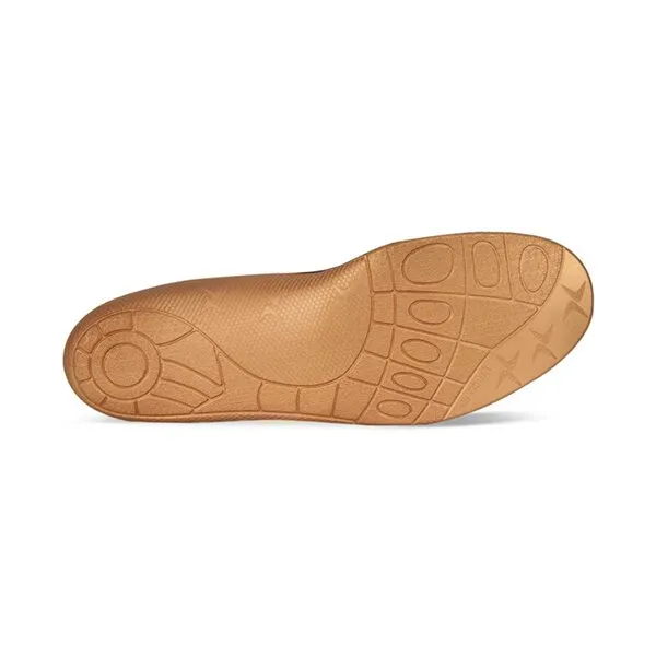 Aetrex Women’s Train Posted Orthotics